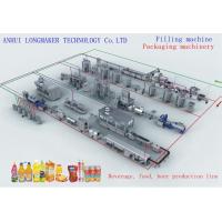 Buy cheap Fully Automatic Mineral Water Filling Production Line Juicer Extractor Fruit & product