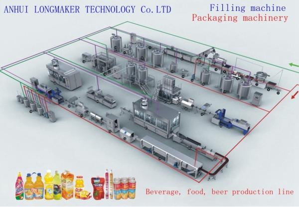 Buy cheap Mango Apple Juice Production Line Pure Water Production Line from wholesalers