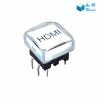 Buy cheap Pro Audio Interface Panel illuminated pushbutton from wholesalers