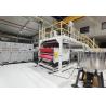 Buy cheap 1600mm Meltblown Nonwoven Machine For Face Mask Cloth Protection from wholesalers