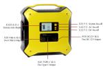 500wh Portable Power Station Power Bank Station 1500wh Dc 12v Ac 110v/220v 60hz