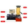 Buy cheap High Quality Straw Pellet Machine / Wood Pellet Mill Rice Husk Wood Sawdust Manufacturing Plant / Biomass Pelletizing Machine from wholesalers