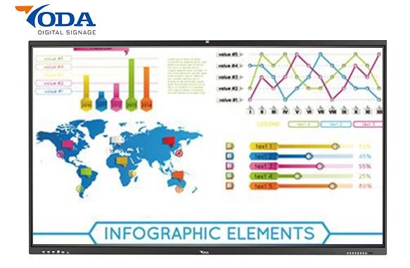 Buy cheap 220W 65" 350cd/m2 Flat Panel Monitor Displays 2160x3840 from wholesalers