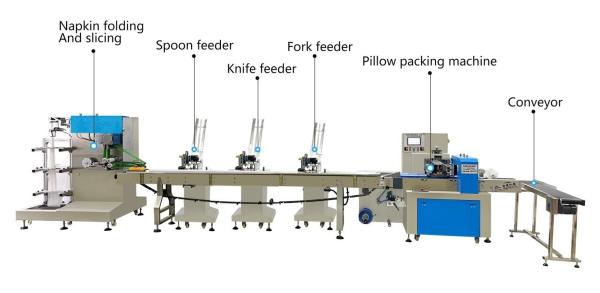 Buy cheap Low Cost Disposable Cutlery Making Machine , Paper Fork Spoon Knife Packing Machine from wholesalers