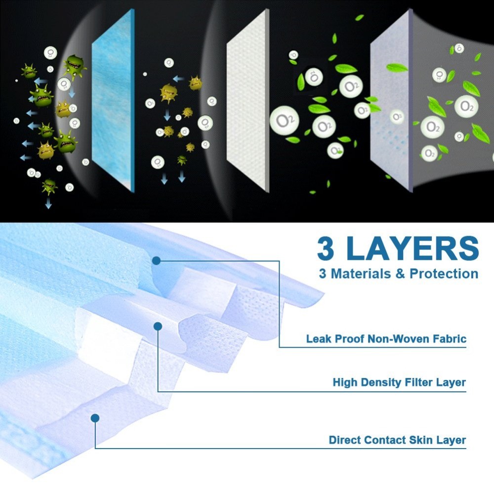 Disposable 3 Layer Dust Mask Disposable Filter Safety Mask Individually Packaged
