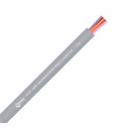 Buy cheap ECHU JIS Standard PVC Insulation PVC Jacket flexible Cable VCTF 300V product