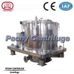 GMP Standard Plate Bottom Pharmaceutical Centrifuge / Filtering Equipment /