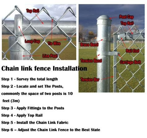 Steel Wire Galvanized 9ga 8 Ft High Chain Link Fence For Residential