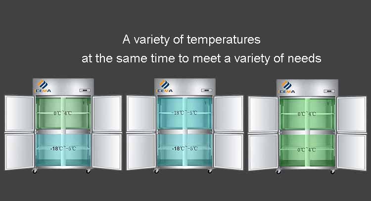 2024 Hot six-door upright refrigerator 1350L for refrigerating drinks in supermarkets