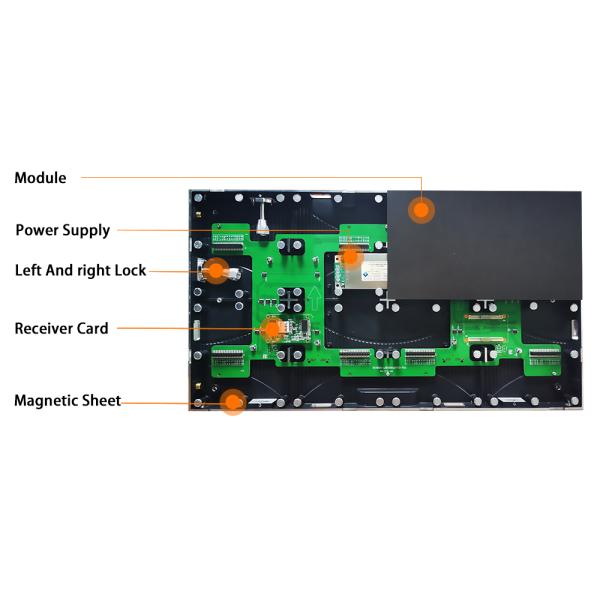 Full Color High Brightness LED Display Indoor Advertisement Video Wall P2.5 LED Display Screen Shopping Malls SDK Function