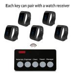 clothing factory wireless electric calling bell on tailers operation desk to
