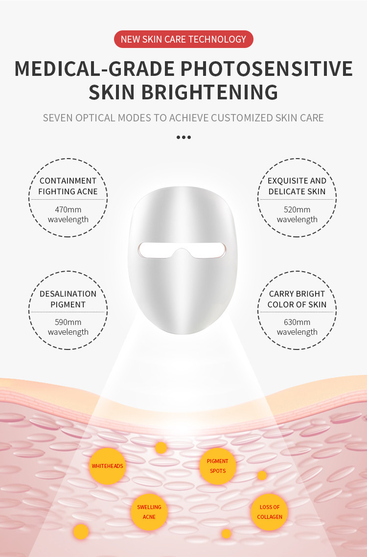 380nm To 850nm LED Light Therapy Mask Minimize Pore