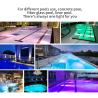 Buy cheap 2 Inch Fiberglass Pool LED Lights from wholesalers