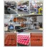 Buy cheap high efficiency pvc pmma roof glazed tile sheet extrusion machinery from wholesalers