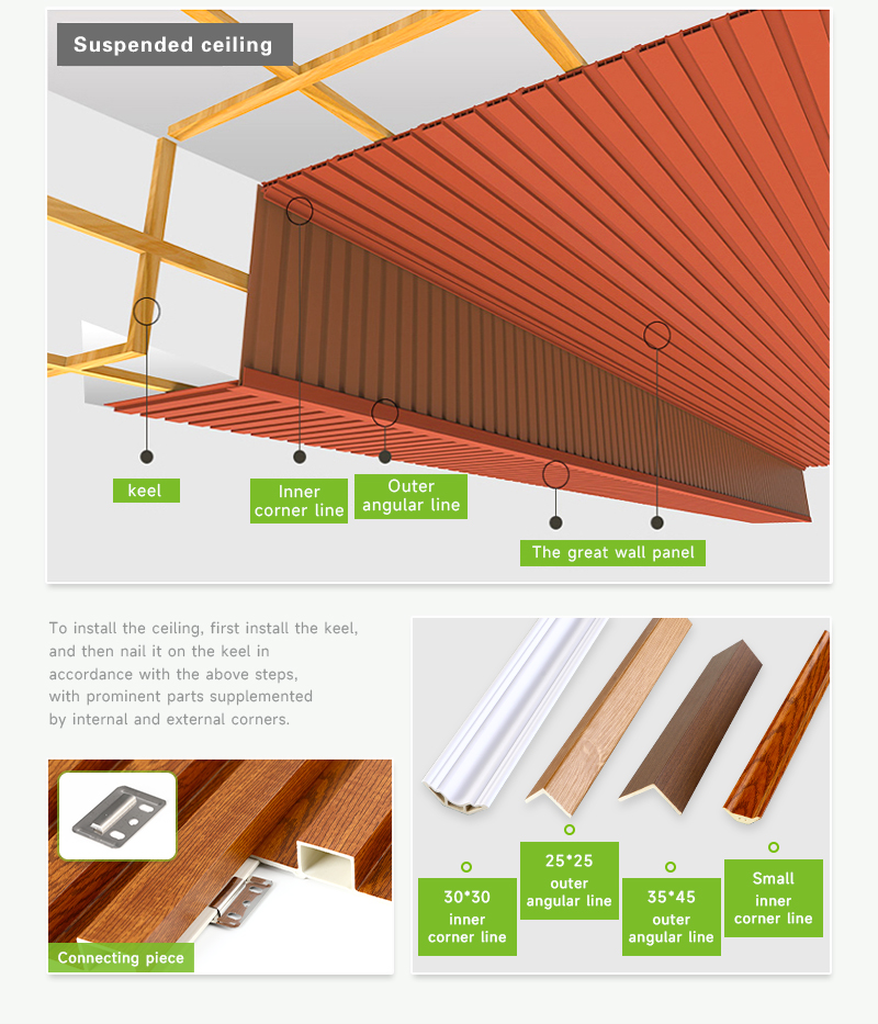 Alternative PVC WPC Wall Panel Ceiling Interior Decorative Strip