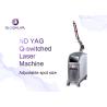 Buy cheap Nd Yag 12ns 7mm 532nm 400m Tattoo Removal Equipment from wholesalers