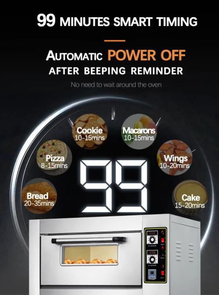 Buy cheap Electric Versatile OEM Baking Equipment For Bakery Oven 220V/380V from wholesalers