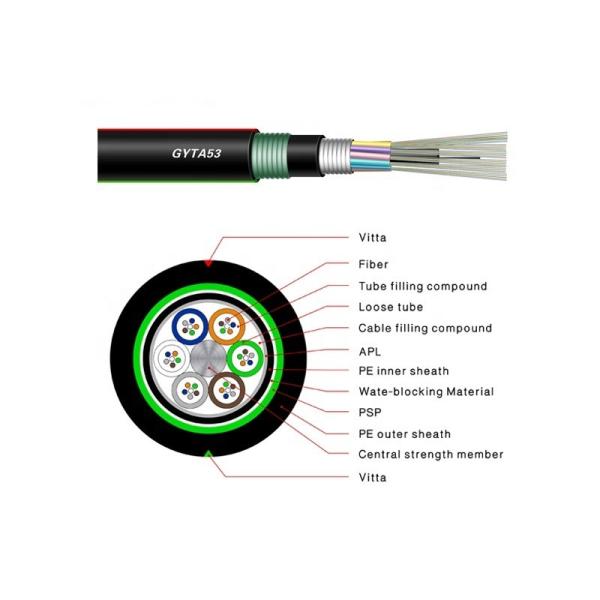 Quality HDPE Double Sheath GYTA53/GYTS53 Single Mode Armored about Direct Buried Outdoor Fiber Optic Cable for sale