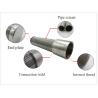 Buy cheap 1.5x2mm Wire Size Wedge Wire Screen - Wire Diameter 0.25mm-2.5mm from wholesalers