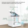 Buy cheap Odor Free Automatic Electric Compost Bin Countertop Composter Machine from wholesalers
