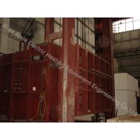 Buy cheap Energy Saving Car Bottom Furnace Automatic Temperature Control CE Approved product