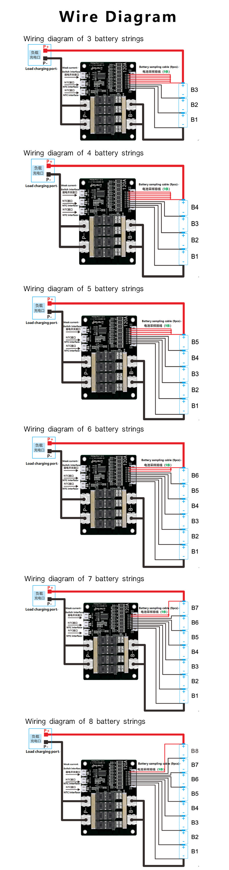 Enerkey 4S 120A LiFePO4/Li-ion Battery Protection Board 120A Discharge With Passive Balancing and Custom OEM Solutions