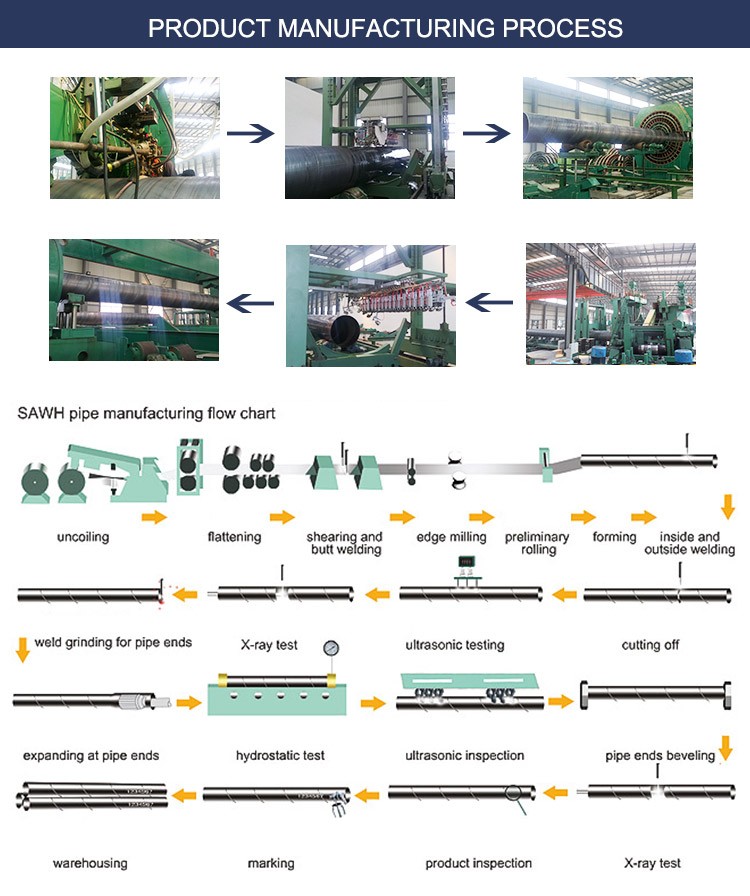 Customized X42 X60 Large Diameter Spiral Carbon Steel Pipe 800mm
