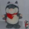 Buy cheap Recording & repeating & walking Plush Toys cute hampster toys from wholesalers