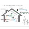Buy cheap Single handle Stainless Steel Kitchen Bar Sink Filtration Water Purifier Faucet Brushed Finish Drinking Water Faucet from wholesalers