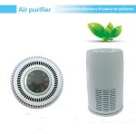 Buy cheap Pm2.5 345mm 20w Whole House Ionizer Air Purifier from wholesalers