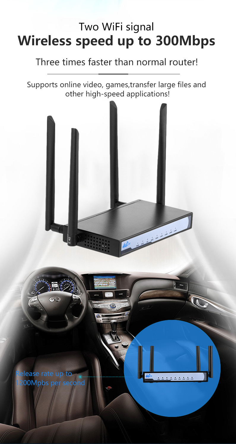 WS1316 4G Wifi Router QCA9531 300Mbps 4g Router With Sim Slot