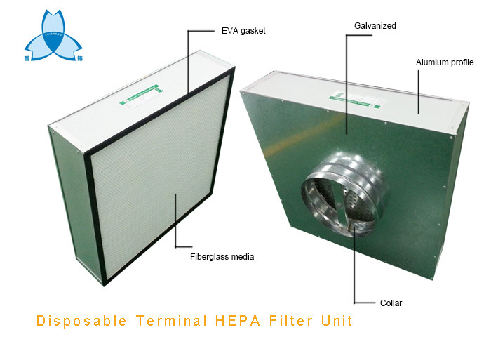 Disposable Terminal HEPA Filter Unit Non Motorized Type, Box HEPA filter unit, HEPA for the ceiling
