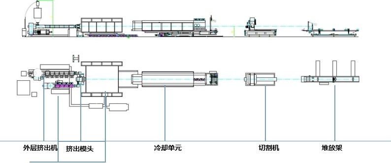 Skrg3000 HDPE Large Diameter Heavy Caliber Extruding Hollow Wall Winding Making Plastic Pipe Machinery
