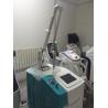 Buy cheap Diode 650nm Q Switched ND YAG Laser Tattoo Removal Device CE Approval from wholesalers