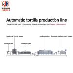 Buy cheap 8 To 10 Inch Automatic Flour Tortilla Maker Taco Shell Machine from wholesalers