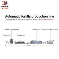 Buy cheap 8 To 10 Inch Automatic Flour Tortilla Maker Taco Shell Machine product