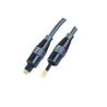 Buy cheap optical cable from wholesalers