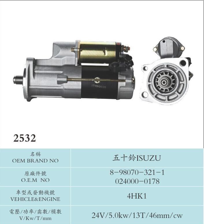 100% New 24V Nikko Starter Motor Isuzu 8-98070-321-14HK1 024000-0178