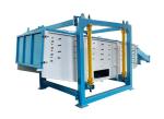 Shfy Linear Tumbler Screen Space Saving For Chemical
