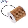 Buy cheap Non Shell Oil Filter Element For BMW MINI 11427509208 from wholesalers
