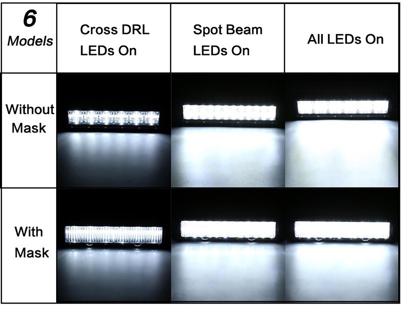 7D day Light 3W CREE Led Straight led light bar With DRL Function 12"-52" 60W-300W