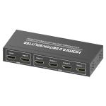 2x4 HDMI 4K Splitter