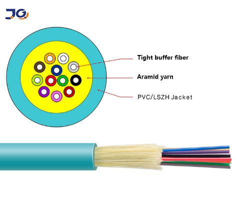 Buy cheap 12 Core GJFJH GJFJV Distribution Fiber Optic Cable from wholesalers