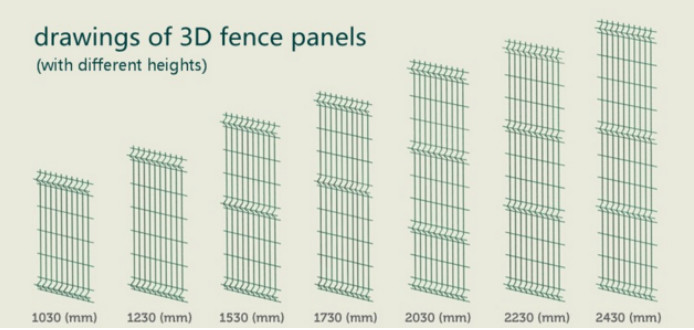 PE Coated Green RAL6005 Welded Wire Mesh Fencing For Garden Protection