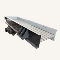 Buy cheap Mineral Ore Mining Vibrating Grizzly Feeder For Sale 15kw product