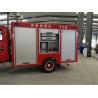 Buy cheap Roller Shutter/ Fire Truck Roll-up Door /Door / Aluminium Door / Rolling Shutters from wholesalers