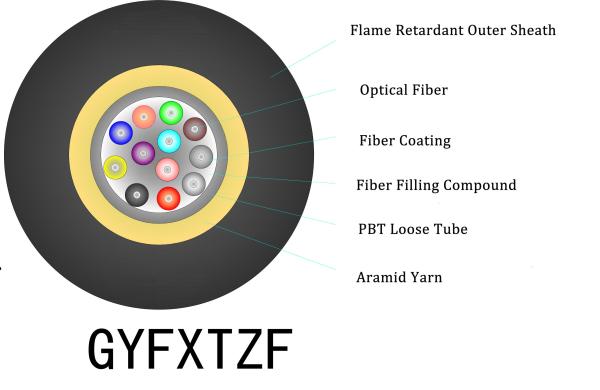 Buy cheap IP68 Waterproof FTTH Fiber Drop Cable In White For Single Mode Fiber Connection from wholesalers