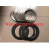 Buy cheap Transmission Clutch Disc Lonking Wheel Loader Spare Parts ZL30E.5.1-13 from wholesalers