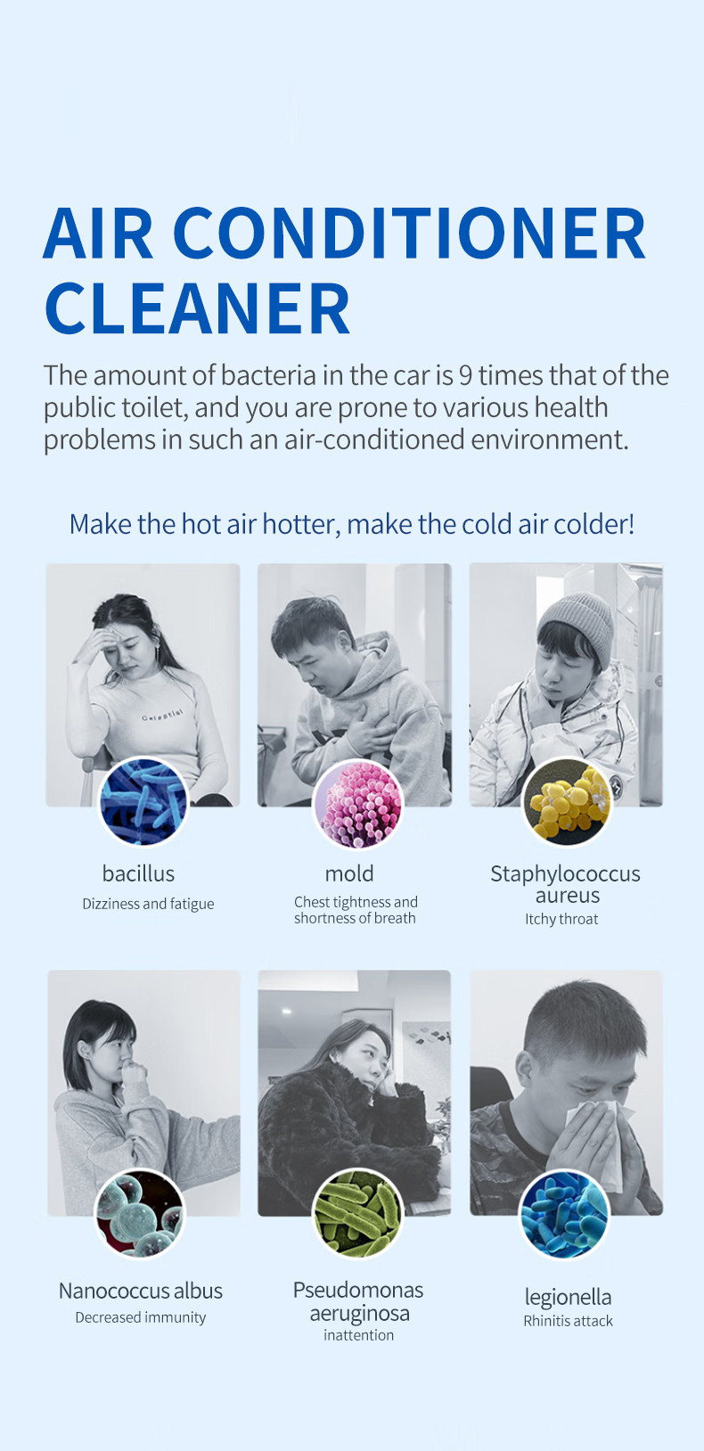 ODM Automotive Car Air Conditioner Cleaner AC Disinfectant Spray Antibacterial