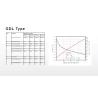 Buy cheap Gas Diffusion Layer Gdl from wholesalers